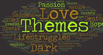 Writing Themes