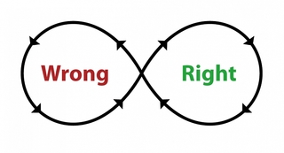 Image for the poem Right & Wrong 