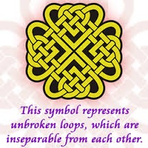 Image for the poem Spiritual knots