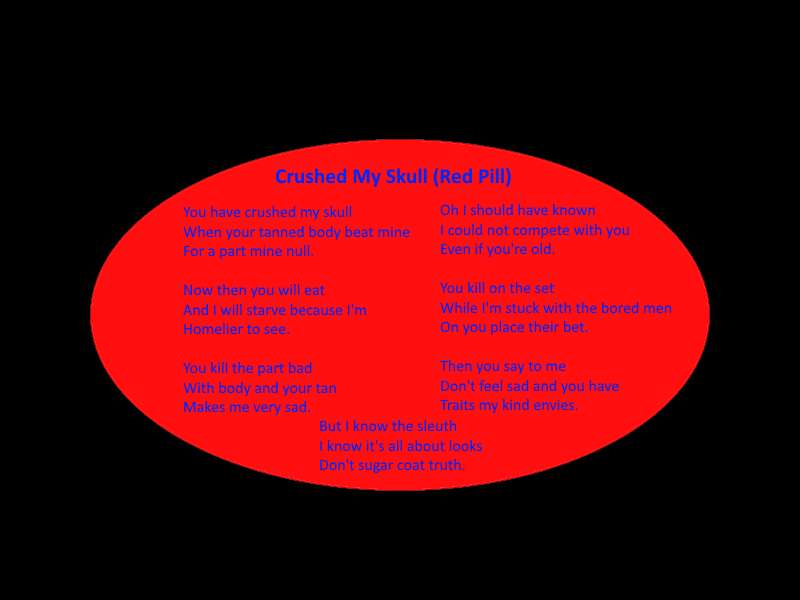 Visual Poem Crushed My Skull (Red Pill)