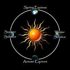 Image for the poem Autumn Equinox 2018