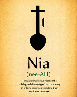 Image for the poem Nia (Purpose)