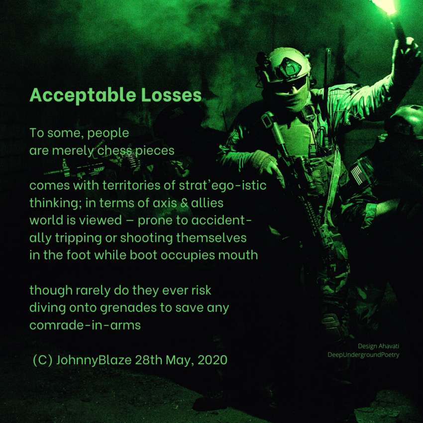 [ Visual ] Acceptable Losses