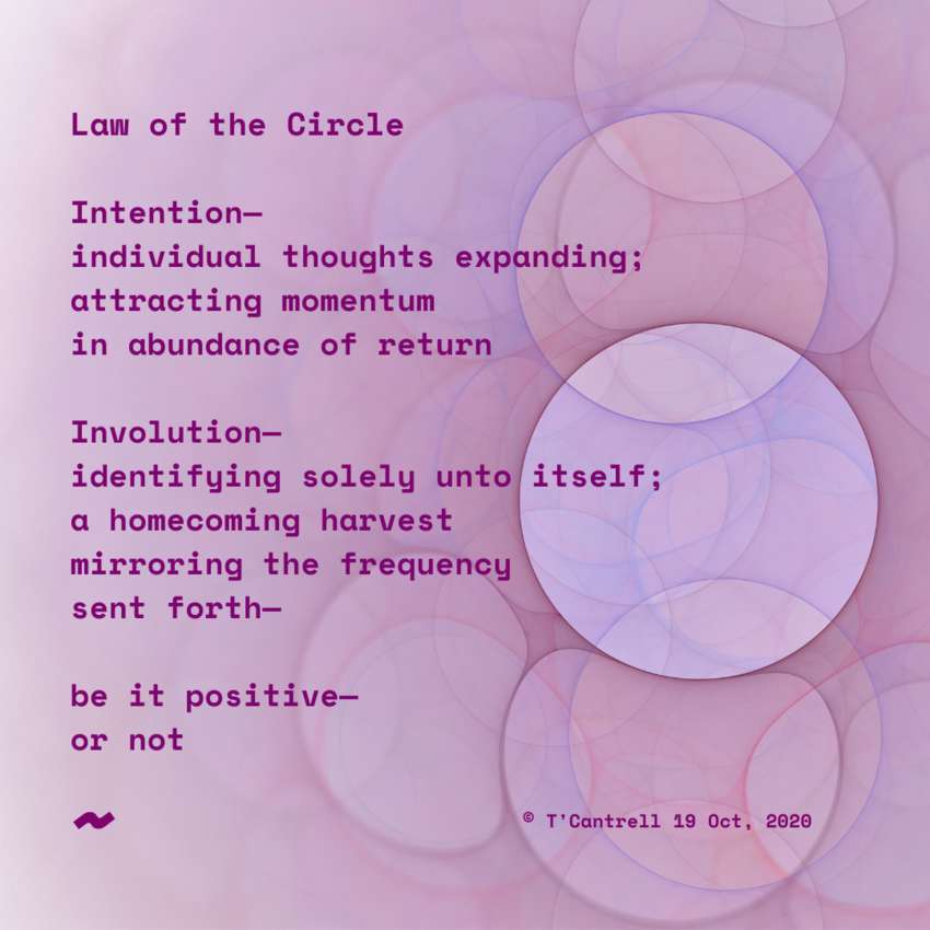 Visual Poem Law of the Circle 