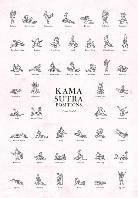 Image for the poem Kama Sutra
