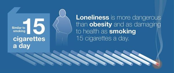 Image for the poem Loneliness Is More Hazardous to Your Health Than Obesity or Smoking