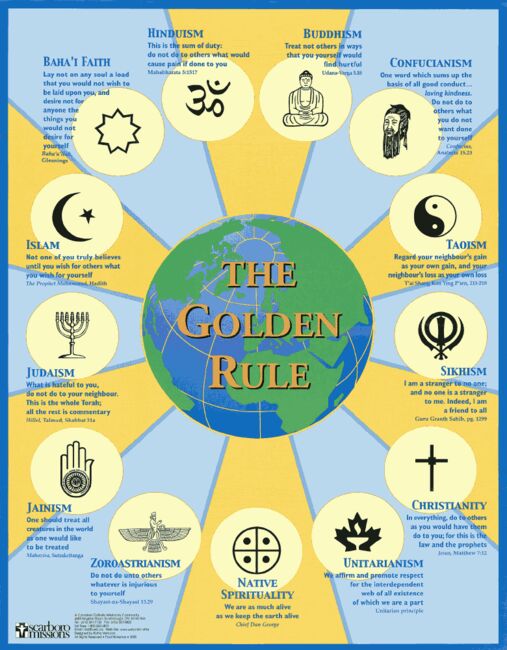 Image for the poem The Golden Rule