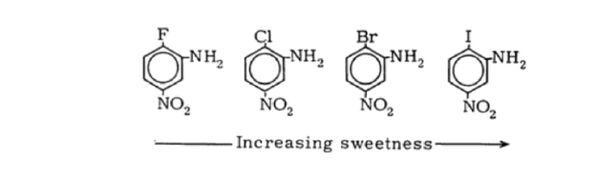 Image for the poem The Fallacy of Memory Smells Sweet