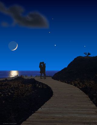 Image for the poem Under The Moon And Over The Stars 